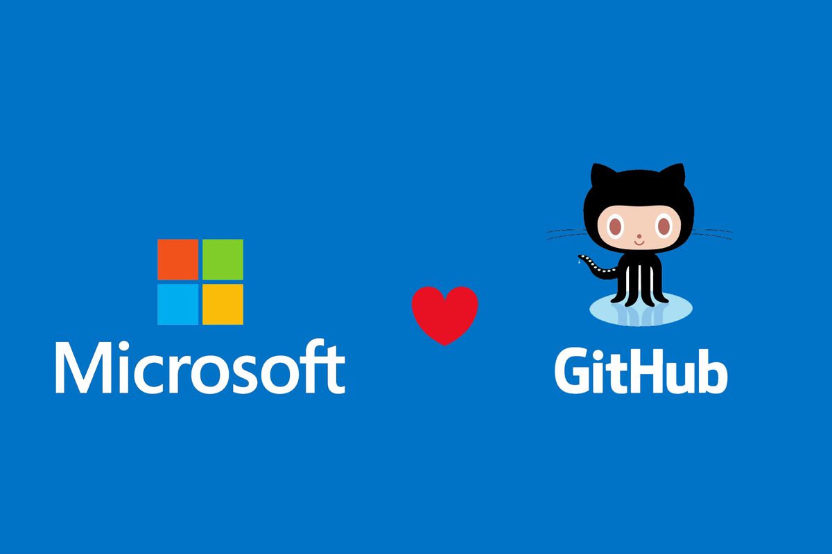 Microsoft+Github, My thoughts